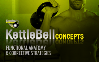 KBC - Corrective Strategies & Techniques , The Shoulder